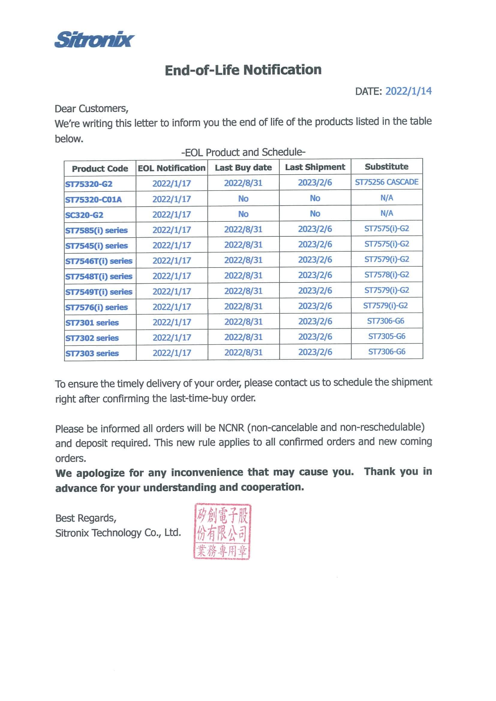 notificación de fin de vida de los productos sitronix